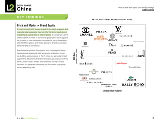 DIGITAL Iq Index:

China
                                                                                                                                                     Want to know more about your brand’s ranking?
                                                                                                                                                                                   COnTACT Us



key Findings
                                                                                                         R E TA I L 	 F O O T P R I N T 	 V E R S U S 	 S O C I A L 	 B U Z Z


Brick and Mortar ≠ Brand Equity
A close look at the 28 fashion brands in the study suggests that
dramatic retail expansion may not offer the brand equity bump
brands have experienced in other markets. A comparison of the
retail footprint (number of stores and geographic reach) against
the number of user-generated comments on social networking
sites RenRen, Qzone, and YouKu (proxy for brand awareness)
demonstrates no correlation.




                                                                                (RenRen, Qzone, YouKu)
Brands like Hugo Boss, Ferragamo, and Ermenegildo Zegna
have pursued aggressive retail expansion strategies, includ-




                                                                     SNS Buzz
ing building stores outside of Tier 1 cities, but generate limited
buzz online. Meanwhile brands like Chanel, Givenchy, and Yves
Saint Laurent have a limited retail presence on the Chinese
mainland but generate substantial fan discussion on popular
social networking sites.




                                                                                                                           Chinese Retail Footprint




© L2 2010 L2ThinkTank.com                                                                                                                                                                      19
 