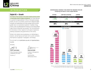 DIGITAL Iq Index:

China
                                                                                                                            Want to know more about your brand’s ranking?
                                                                                                                                                          COnTACT Us



inTrOdUCTiOn                                                       AddressABLe MArkeT FOr PresTige BrAnds OnLine
                                                                         Comparing the World’s Three Largest Markets


Digital Iq = Growth                                                    CHINA                     U N I T E D S TAT E S                       J A PA N
Our thesis is that success in the world’s fastest growing market                   Projected 2010 Luxury Market Growth:
is inextricably linked to digital competence. Our study attempts
                                                                       +15%                                +4%                                 -3%
to quantify the digital aptitude in China of 100 global prestige
brands. Our aim is to provide a robust tool to diagnose digital                       % of Luxury Consumers Under 45:
strengths and weaknesses and help prestige brands achieve
                                                                             80%                            30%                                19%
greater return on incremental investment. In addition, Doug
Guthrie, Dean and Management Professor at the George Wash-                                       # of Internet Users:
ington School of Business has provided “Ten Commandments                                                 =10 million
for Commerce in China” based on his 25 years of experience
advising corporations and governments on the country.

Similar to the medium we are assessing, our methodology is                   840
dynamic, and we hope you will reach out to us with comments                million
that improve our approach, investigation, and findings.

You can reach us at scott@stern.nyu.edu and dguthrie@stern.
nyu.edu.

Sincerely,                                                         384
                                                                   million


sCOTT gALLOWAy                         dOUg gUThrie                                                                    221
                                                                                                                     million
Clinical Associate Professor           Professor of Management,
of Marketing, NYU Stern                NYU Stern
                                                                                                     199
                                                                                                    million
Founder, L2                            Incoming Dean,
                                       GW Business School                                                                                92                96
                                                                                                                                      million           million



                                                                   2009          2013                2009            2013               2009           2013

                                                                    Sources: “Luxury Goods Worldwide Market Study: Spring 2010 Update”, Bain & Company, April 2010;
                                                                          “The Coming of Age: China’s New Class of Wealthy Consumers”, McKinsey & Company, 2009;
                                                                                                                                         eMarketer, December 2009

© L2 2010 L2ThinkTank.com                                                                                                                                              4
 