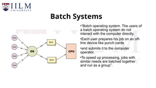 L2_Classification of Operating systems.pptx