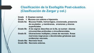 Clasificación de la Esofagitis Post-cáustico.
(Clasificación de Zargar y col.)
Grado 0: Examen normal.
Grado I: Mucosa con edema e hiperemia.
Grado IIa: Mucosa friable, hemorrágica, erosionada, presencia
de exudados y membranas, erosiones y úlceras
superficiales.
Grado IIb: A los signos descritos en la IIa, se suman úlceras
circunscritas profundas o circunferenciales.
Grado III: Ulceraciones múltiples y áreas de necrosis. Áreas
marrones-negruzcas o decoloradas grisáceas que
evidencian necrosis.
Grado IIIa: Necrosis focal.
Grado IIIb: Necrosis extensa.
 