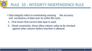 Learning of L2 Codd's Rules 7-12 in DBMS.pptx