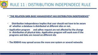 Learning of L2 Codd's Rules 7-12 in DBMS.pptx