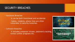 SECURITY BREACHES
• Hardware Breaches
It can be both intentional and accidental.
Cables, modems, phone lines are often
vulnerable to security breaches.
• Software Breaches
It includes computer viruses, password cracking,
various sniffer programs etc.
 