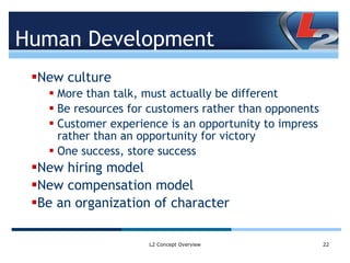 L2 Concept Overview | PPT