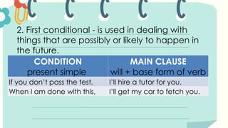 P[OWERPOINT PRESENTATION FOR CONDITIONALS.pptx