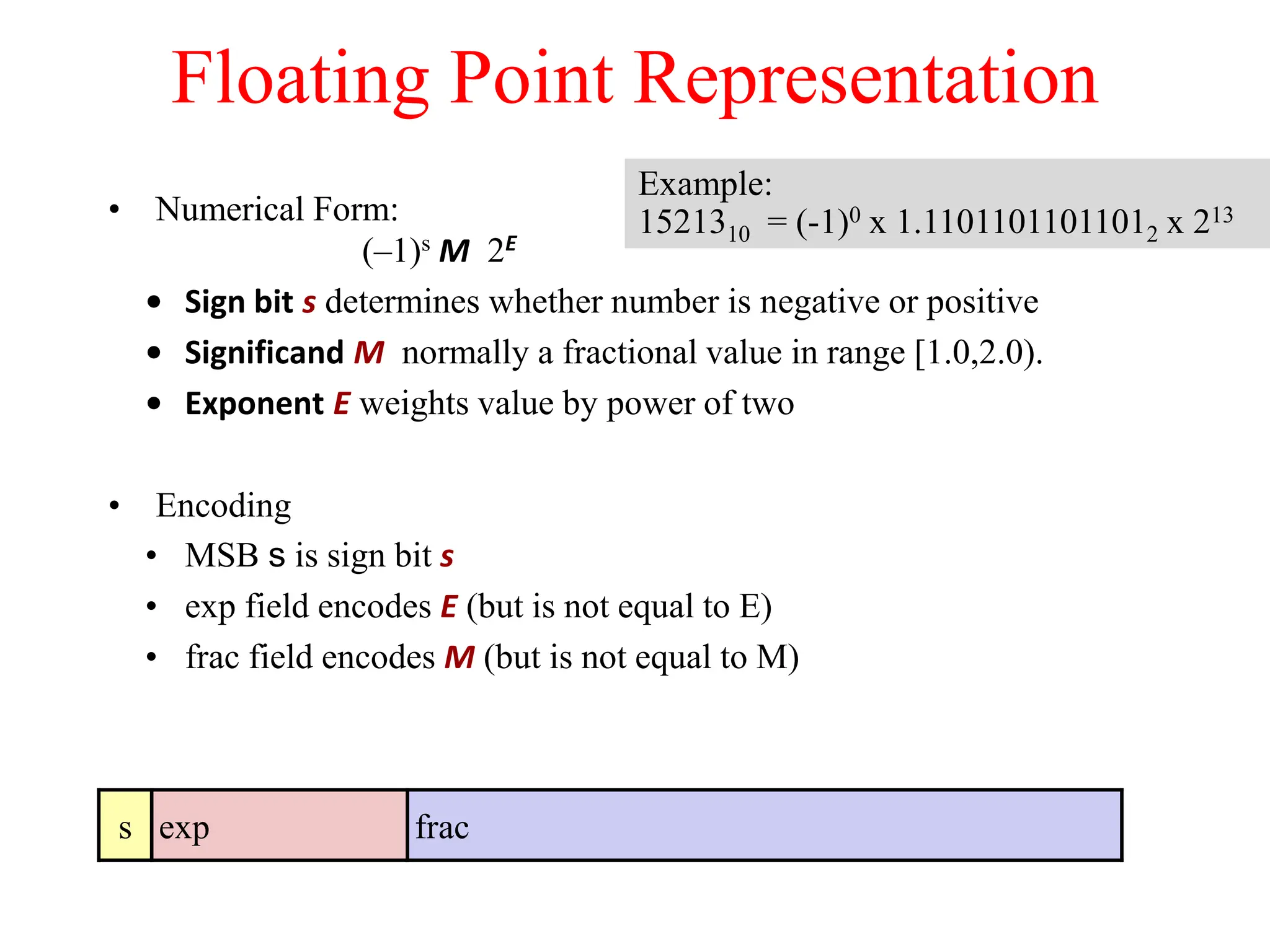 • Numerical Form:
(–1)s M 2E
• Sign bit s determines whether number is negative or positive
• Significand M normally a fractional value in range [1.0,2.0).
• Exponent E weights value by power of two
• Encoding
• MSB s is sign bit s
• exp field encodes E (but is not equal to E)
• frac field encodes M (but is not equal to M)
Floating Point Representation
s exp frac
Example:
1521310 = (-1)0 x 1.11011011011012 x 213
 