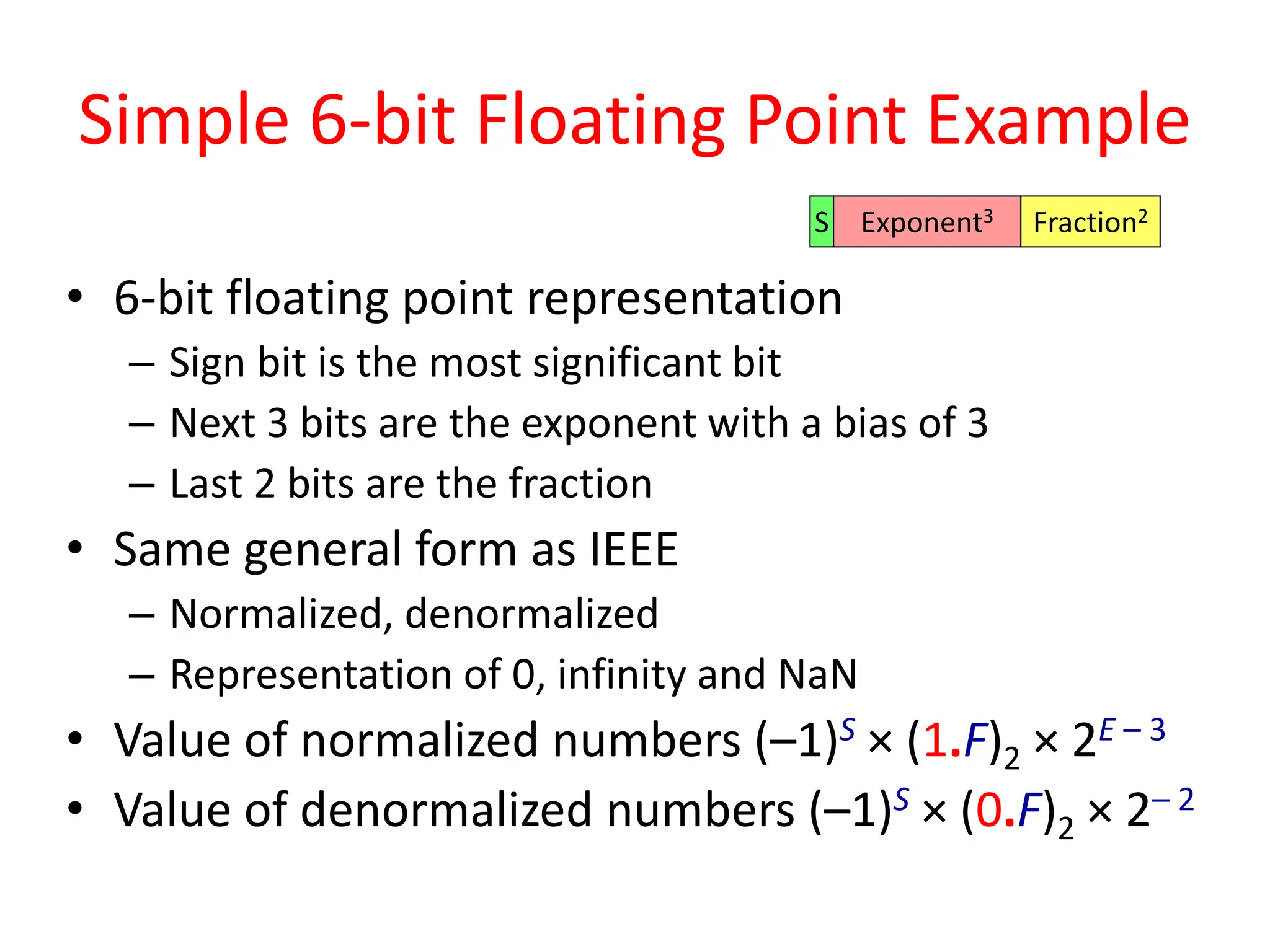Simple 6-bit Floating Point Example
• 6-bit floating point representation
– Sign bit is the most significant bit
– Next 3 bits are the exponent with a bias of 3
– Last 2 bits are the fraction
• Same general form as IEEE
– Normalized, denormalized
– Representation of 0, infinity and NaN
• Value of normalized numbers (–1)S × (1.F)2 × 2E – 3
• Value of denormalized numbers (–1)S × (0.F)2 × 2– 2
S Exponent3 Fraction2
 