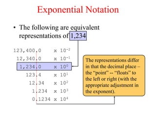 Exponential Notation
The representations differ
in that the decimal place –
the “point” -- “floats” to
the left or right (with the
appropriate adjustment in
the exponent).
• The following are equivalent
representations of 1,234
123,400.0 x 10-2
12,340.0 x 10-1
1,234.0 x 100
123.4 x 101
12.34 x 102
1.234 x 103
0.1234 x 104
 