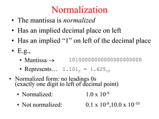 Normalization
• The mantissa is normalized
• Has an implied decimal place on left
• Has an implied “1” on left of the decimal place
• E.g.,
• Mantissa 
• Represents…
10100000000000000000000
1.1012 = 1.62510
• Normalized form: no leadings 0s
(exactly one digit to left of decimal point)
• Normalized: 1.0 x 10-9
• Not normalized: 0.1 x 10-8,10.0 x 10-10
 