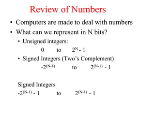 Review of Numbers
• Computers are made to deal with numbers
• What can we represent in N bits?
• Unsigned integers:
0 to 2N - 1
• Signed Integers (Two’s Complement)
-2(N-1) to 2(N-1) - 1
Signed Integers
-2(N-1) - 1 to 2(N-1) - 1
 