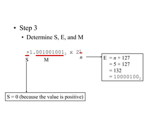 • Step 3
• Determine S, E, and M
+1.0010010012 x 25
S = 0 (because the value is positive)
M
S
n E = n + 127
= 5 + 127
= 132
= 100001002
 