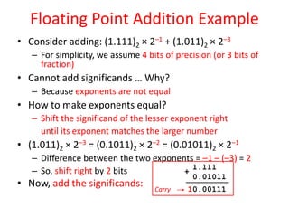 Floating Point Addition Example
• Consider adding: (1.111)2 × 2–1 + (1.011)2 × 2–3
– For simplicity, we assume 4 bits of precision (or 3 bits of
fraction)
• Cannot add significands … Why?
– Because exponents are not equal
• How to make exponents equal?
– Shift the significand of the lesser exponent right
until its exponent matches the larger number
• (1.011)2 × 2–3 = (0.1011)2 × 2–2 = (0.01011)2 × 2–1
– Difference between the two exponents = –1 – (–3) = 2
– So, shift right by 2 bits
• Now, add the significands: Carry
1.111
0.01011
10.00111
+
 