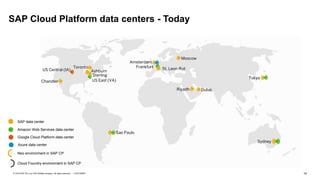14CUSTOMER© 2018 SAP SE or an SAP affiliate company. All rights reserved. ǀ
SAP Cloud Platform data centers - Today
Chandler
Ashburn
St. Leon-Rot
Sydney
Tokyo
Frankfurt
Sterling
Sao Paulo
Moscow
Dubai
US East (VA)
Toronto
US Central (IA)
Riyadh
SAP data center
Cloud Foundry environment in SAP CP
Neo environment in SAP CP
Amazon Web Services data center
Google Cloud Platform data center
Azure data center
Amsterdam
 