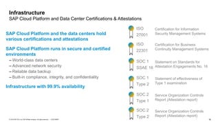 16CUSTOMER© 2018 SAP SE or an SAP affiliate company. All rights reserved. ǀ
Certification for Information
Security Management Systems
ISO
27001
Statement on Standards for
Attestation Engagements No. 16
SOC 1
SSAE 16
Service Organization Controls
Report (Attestation report)
SOC 2
Type 1
SOC 1
Type 2
Statement of effectiveness of
Type 1 examination
SAP Cloud Platform and the data centers hold
various certifications and attestations
SAP Cloud Platform runs in secure and certified
environments
– World-class data centers
– Advanced network security
– Reliable data backup
– Built-in compliance, integrity, and confidentiality
Infrastructure with 99.9% availability
Certification for Business
Continuity Management Systems
ISO
22301
Service Organization Controls
Report (Attestation report)
SOC 2
Type 2
Infrastructure
SAP Cloud Platform and Data Center Certifications & Attestations
 