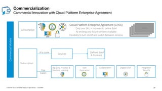 27CUSTOMER© 2018 SAP SE or an SAP affiliate company. All rights reserved. ǀ
Subscription
A la carte
Use
Cases
Services
Digital & IoTCollaboration Integration
Security
User
Experience
Big Data Analytics &
Machine Learning
CommercialModels
Defined BoM
& Contract
Cloud Platform Enterprise Agreement (CPEA)
Only one SKU – No need to define BoM
All existing and future services available
Flexibility to turn on/off and switch between services
Services
Consumption Services
Services
Service
Commercialization
Commercial Innovation with Cloud Platform Enterprise Agreement
 