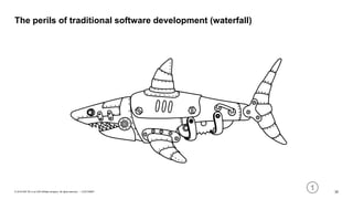 32CUSTOMER© 2018 SAP SE or an SAP affiliate company. All rights reserved. ǀ
The perils of traditional software development (waterfall)
1
 
