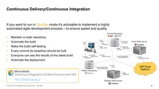 34CUSTOMER© 2018 SAP SE or an SAP affiliate company. All rights reserved. ǀ
If you want to run in DevOps mode it’s advisable to implement a highly
automated agile development process – to ensure speed and quality
• Maintain a code repository
• Automate the build
• Make the build self-testing
• Every commit (to baseline) should be built
• Everyone can see the results of the latest build
• Automate the deployment
SAP Cloud
Platform
More details:
Continuous Integration (CI) Best Practices with SAP
http://bit.ly/sapcp_ci
Continuous Delivery/Continuous Integration
 
