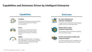 6CUSTOMER© 2018 SAP SE or an SAP affiliate company. All rights reserved. ǀ
Capabilities and Outcomes Driven by Intelligent Enterprise
Agility
the ability to respond faster to changes in
the marketplace or the business and pivot
business processes towards the right
customer outcomes
Visibility
the ability to collect and connect data that
was previously siloed and recognize
unseen patterns
Focus
the ability to simulate the impact of
potential options and direct scarce
resources to the areas of maximum
impact
Deliver best-in-class
customer experience
by anticipating and proactively responding
to end-customer needs
Capabilities Outcomes
Do more with less and
empower employees
through process automation and freeing up
people to do more meaningful work
Invent new business models and
revenue streams
by monetizing data-driven capabilities and
applying core competencies in new ways
 