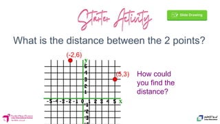 Distance Between Two Girls L2 Distance between 2 points.pptxxxxxxxx | PPTX
