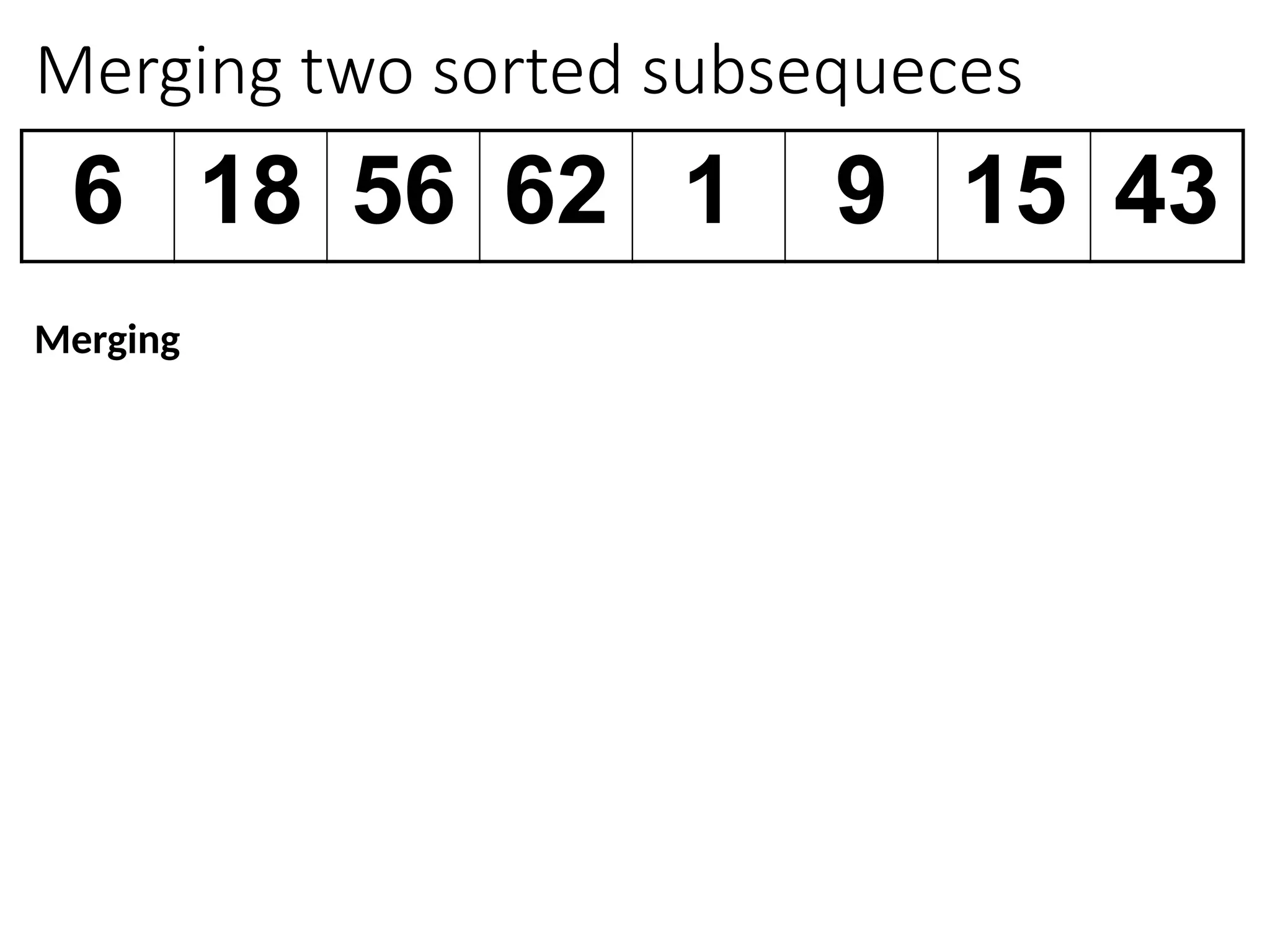 Merging two sorted subsequeces
6 18 56 62 1 9 15 43
Merging
 