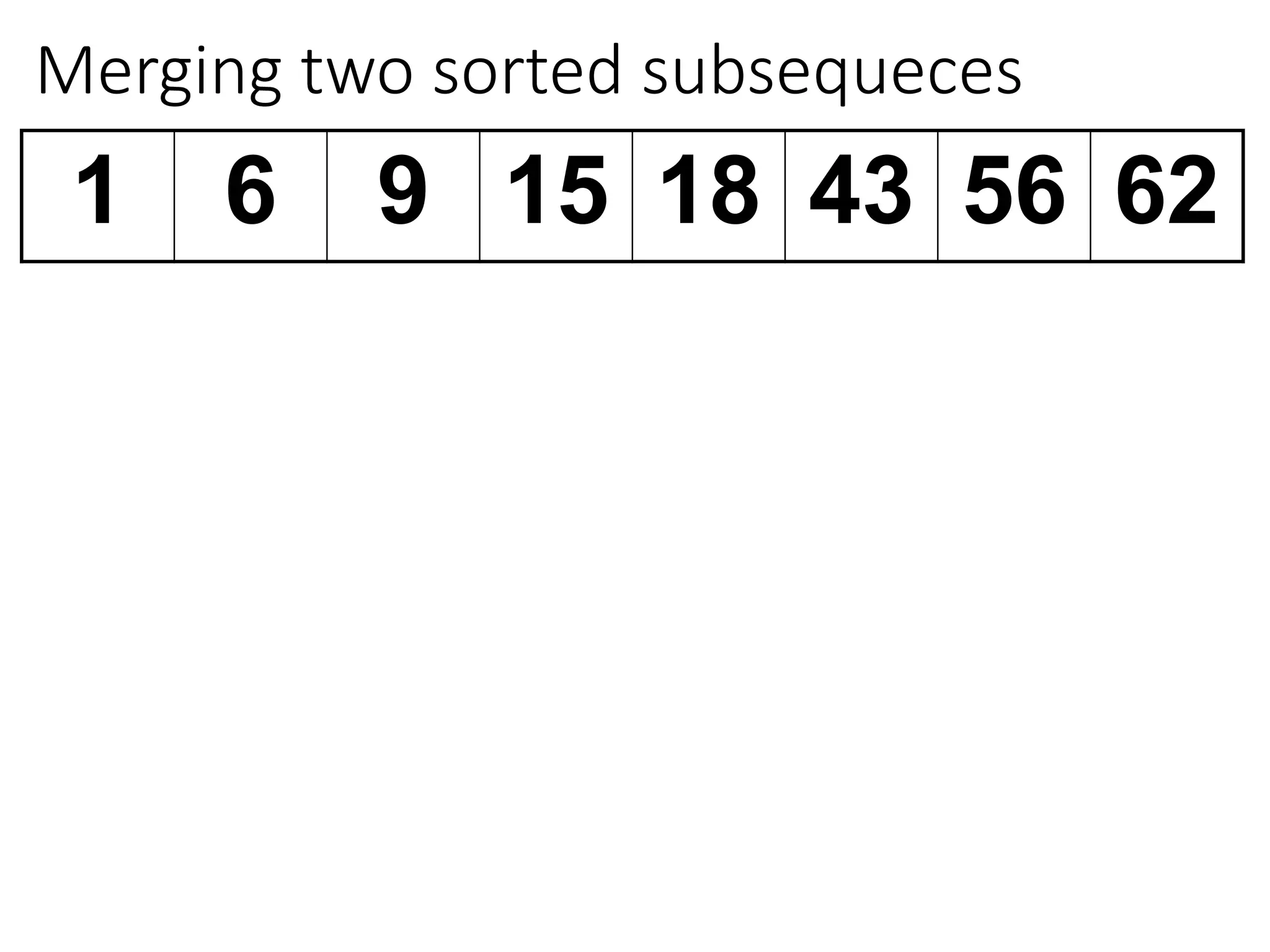 Merging two sorted subsequeces
1 6 9 15 18 43 56 62
 