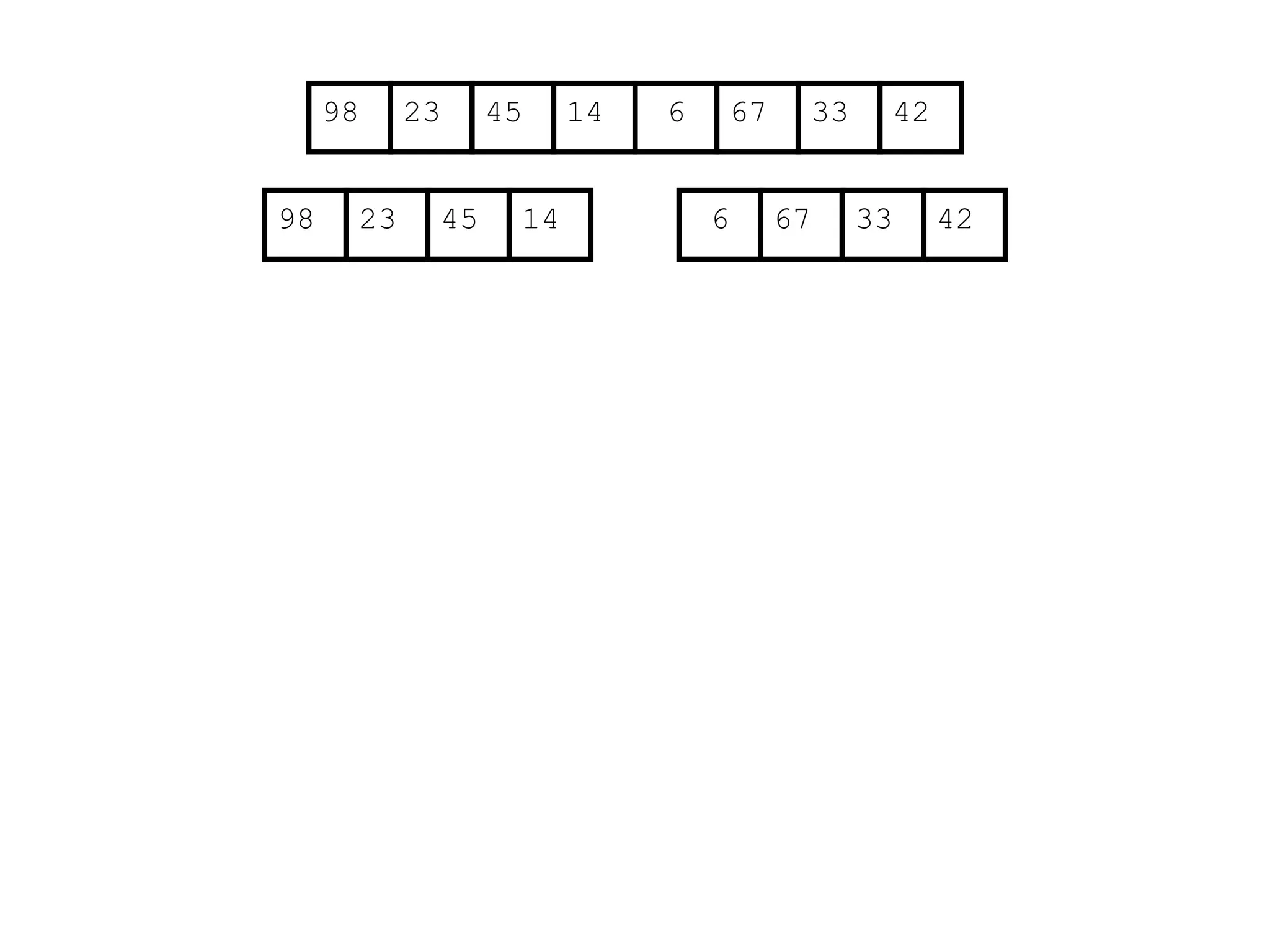 67
45
23 14 6 33
98 42
67
45
23 14 6 33
98 42
 