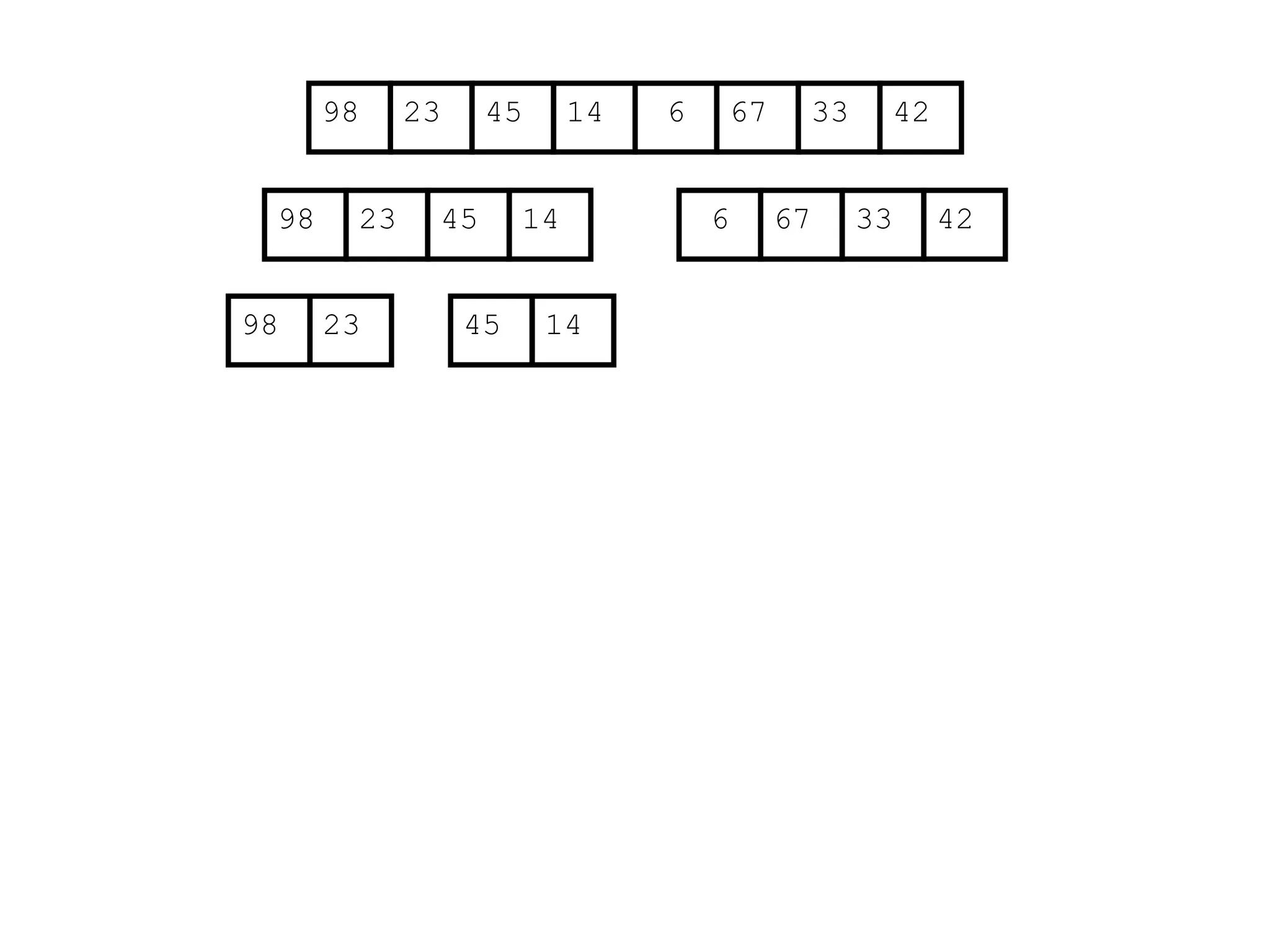 67
45
23 14 6 33
98 42
67
45
23 14 6 33
98 42
45
23 14
98
 