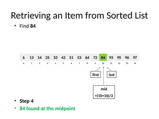 Retrieving an Item from Sorted List
• Find 84
• Step 4
• 84 found at the midpoint
8
2
1 3 4 6
5 7 10
9 11 12 14
13
0
64
14
13 25 33 51
43 53 84
72 93 95 97
96
6
first last
mid
=(10+10)/2
 