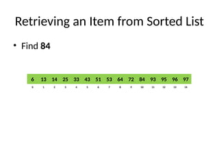 Retrieving an Item from Sorted List
• Find 84
8
2
1 3 4 6
5 7 10
9 11 12 14
13
0
64
14
13 25 33 51
43 53 84
72 93 95 97
96
6
 