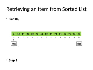 Retrieving an Item from Sorted List
• Find 84
• Step 1
8
2
1 3 4 6
5 7 10
9 11 12 14
13
0
64
14
13 25 33 51
43 53 84
72 93 95 97
96
6
first last
 
