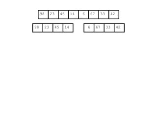 67
45
23 14 6 33
98 42
67
45
23 14 6 33
98 42
 