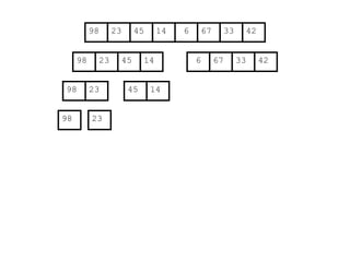 67
45
23 14 6 33
98 42
67
45
23 14 6 33
98 42
45
23 14
98
23
98
 
