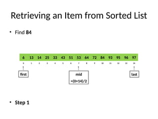 Retrieving an Item from Sorted List
• Find 84
• Step 1
8
2
1 3 4 6
5 7 10
9 11 12 14
13
0
64
14
13 25 33 51
43 53 84
72 93 95 97
96
6
first last
mid
=(0+14)/2
 