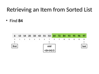 Retrieving an Item from Sorted List
• Find 84
8
2
1 3 4 6
5 7 10
9 11 12 14
13
0
64
14
13 25 33 51
43 53 84
72 93 95 97
96
6
first last
mid
=(0+14)/2
 