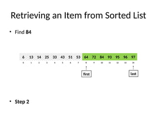 Retrieving an Item from Sorted List
• Find 84
• Step 2
8
2
1 3 4 6
5 7 10
9 11 12 14
13
0
64
14
13 25 33 51
43 53 84
72 93 95 97
96
6
first last
 