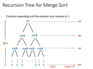 Recursion Tree for Merge Sort
Continue expanding until the problem size reduces to 1.
cn
cn/2 cn/2
cn/4 cn/4 cn/4 cn/4
c c c c
c c
lg n
cn
cn
cn
cn
Total : cnlgn+cn
 