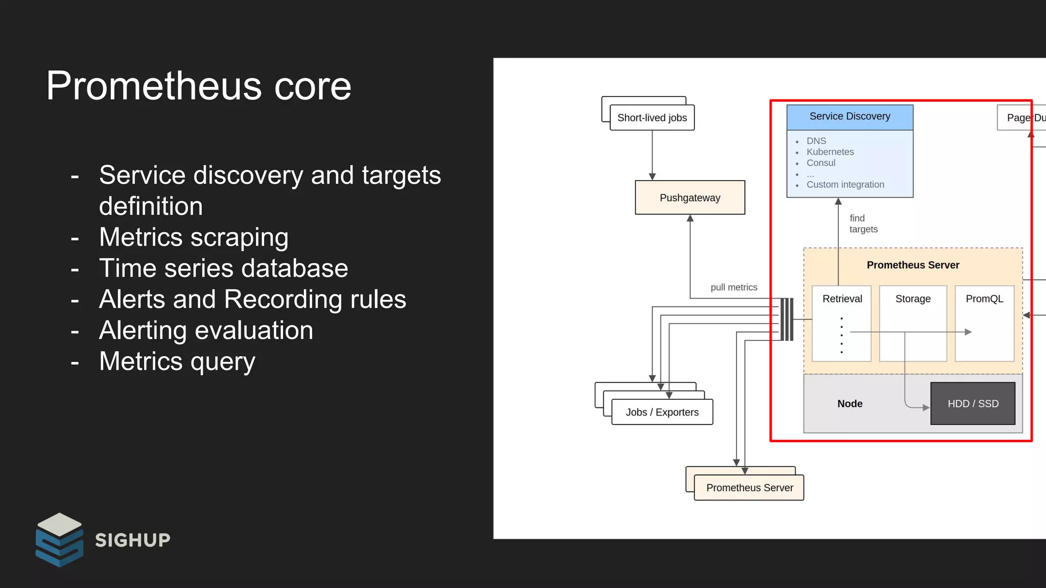 Prometheus core
- Service discovery and targets
definition
- Metrics scraping
- Time series database
- Alerts and Recording rules
- Alerting evaluation
- Metrics query
 