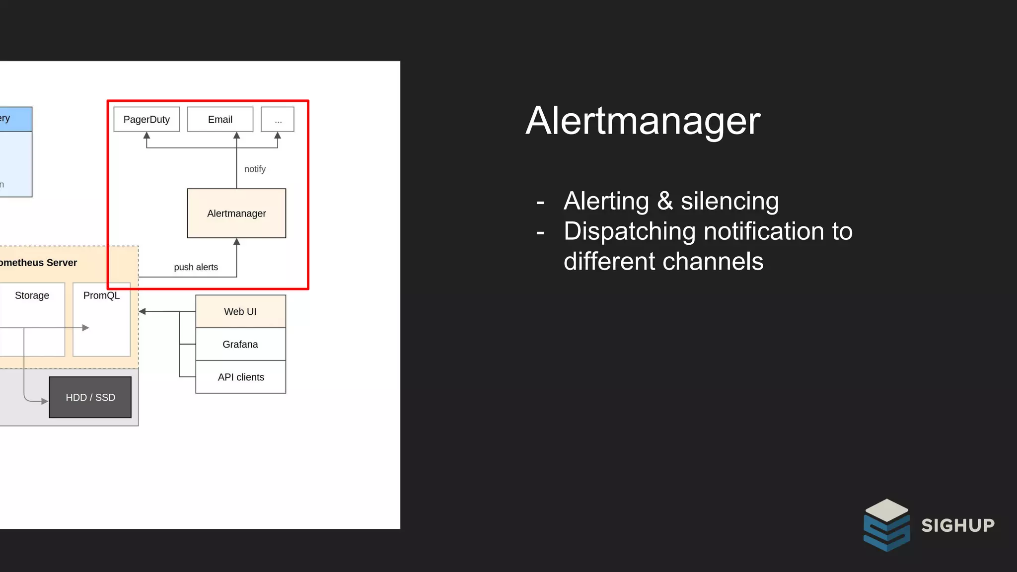 Alertmanager
- Alerting & silencing
- Dispatching notification to
different channels
 