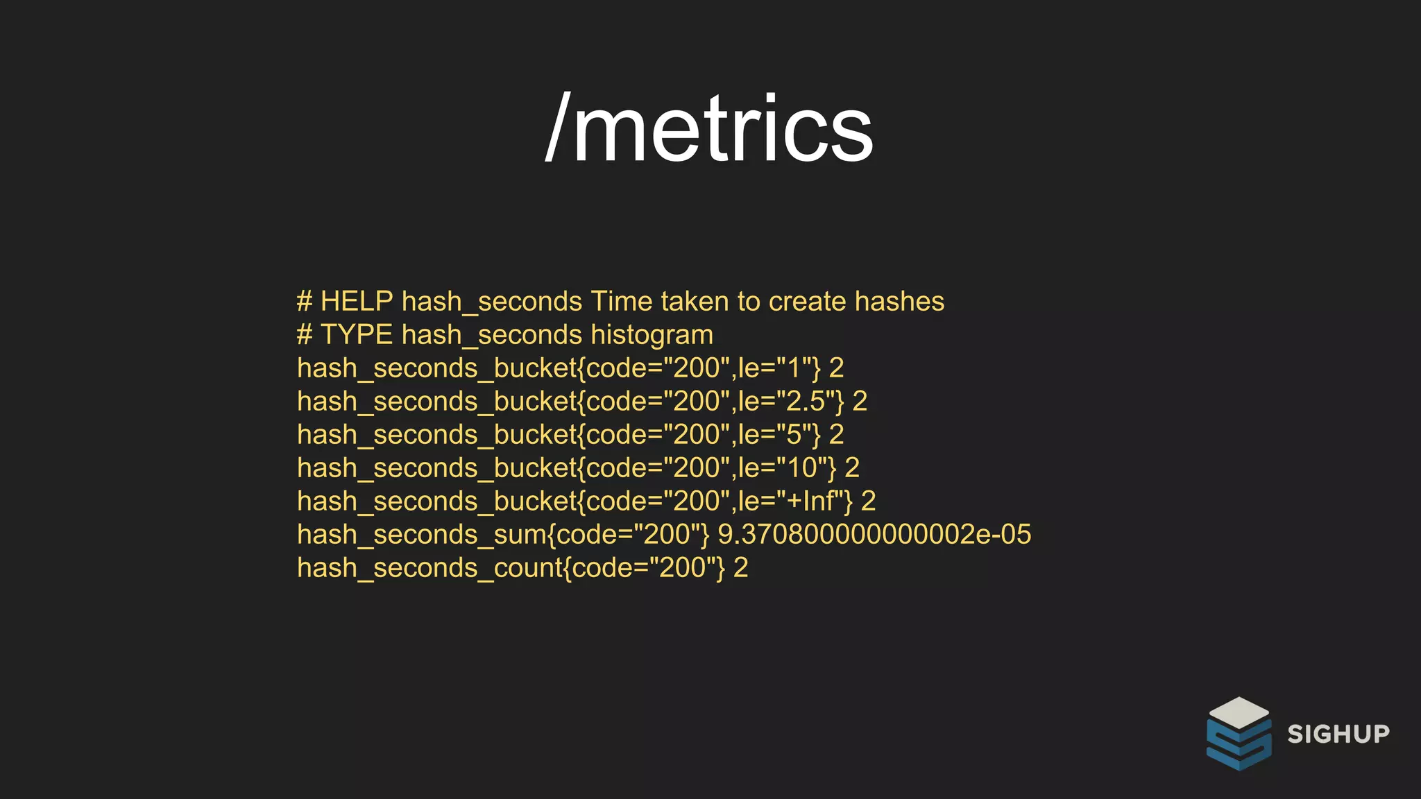 /metrics
# HELP hash_seconds Time taken to create hashes
# TYPE hash_seconds histogram
hash_seconds_bucket{code="200",le="1"} 2
hash_seconds_bucket{code="200",le="2.5"} 2
hash_seconds_bucket{code="200",le="5"} 2
hash_seconds_bucket{code="200",le="10"} 2
hash_seconds_bucket{code="200",le="+Inf"} 2
hash_seconds_sum{code="200"} 9.370800000000002e-05
hash_seconds_count{code="200"} 2
 