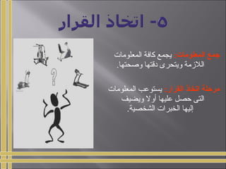 :‫المعلومات‬ ‫جمع‬‫المعلومات‬ ‫كافة‬ ‫يجمع‬
.‫وصحتها‬ ‫دقتها‬ ‫ويتحرى‬ ‫اللمزمة‬
:‫القرار‬ ‫اتخاذ‬ ‫مرحلة‬‫المعلومات‬ ‫يستوعب‬
‫ويضيف‬ ‫أول‬ ‫عليها‬ ‫حصل‬ ‫التى‬
.‫الشخصية‬ ‫الخبرات‬ ‫إليها‬
 