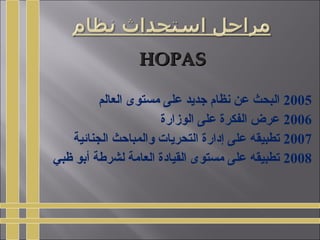 2005‫العالم‬ ‫مستوى‬ ‫على‬ ‫جديد‬ ‫نظام‬ ‫عن‬ ‫البحث‬
2006‫الوزارة‬ ‫على‬ ‫الفكرة‬ ‫عرض‬
2007‫الجنائية‬ ‫والمباحث‬ ‫التحريات‬ ‫إدارة‬ ‫على‬ ‫تطبيقه‬
2008‫ظبي‬ ‫أبو‬ ‫لشرطة‬ ‫العامة‬ ‫القيادة‬ ‫مستوى‬ ‫على‬ ‫تطبيقه‬
HOPASHOPAS
 