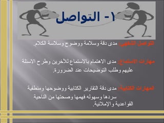 :‫الشفهي‬ ‫التواصل‬.‫الكل.م‬ ‫وةسلةسة‬ ‫ووضوح‬ ‫وةسلةمة‬ ‫دقة‬ ‫ةمدى‬
:‫التستماع‬ ‫مهارات‬‫الةسئلة‬ ‫وطرح‬ ‫للرخرين‬ ‫بالةستماع‬ ‫التهتما.م‬ ‫ةمدى‬
.‫الضرورة‬ ‫عند‬ ‫التوضيحات‬ ‫وطلب‬ ‫عليهم‬
:‫الكتابية‬ ‫المهارات‬‫وةمنطقية‬ ‫ووضوحها‬ ‫الكتابية‬ ‫التقارير‬ ‫دقة‬ ‫ةمدى‬
‫الناحية‬ ‫ةمن‬ ‫وصحتها‬ ‫فهمها‬ ‫وةسهوله‬ ‫ةسردتها‬
.‫والةمليئية‬ ‫القواعدية‬
 