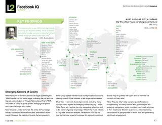 L2 Facebook IQ 2012