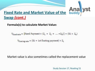 Fixed Rate and Market Value of the
Swap (cont.)
Formula(s) to calculate Market Value:

Market value is also sometimes called the replacement value

Study Session 17, Reading 51

 