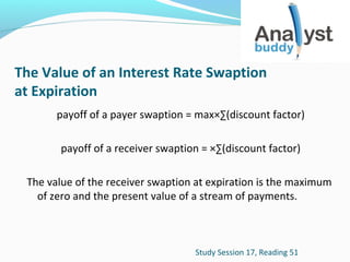 The Value of an Interest Rate Swaption
at Expiration
payoff of a payer swaption = max×∑(discount factor)
payoff of a receiver swaption = ×∑(discount factor)
The value of the receiver swaption at expiration is the maximum
of zero and the present value of a stream of payments.

Study Session 17, Reading 51

 