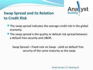 Swap Spread and its Relation
to Credit Risk
The swap spread indicates the average credit risk in the global

economy.
The swap spread is the quality or default risk spread between
a default free security and LIBOR.
Swap Spread = Fixed-rate on Swap - yield on default free
security of the same maturity as the swap

Study Session 17, Reading 51

 