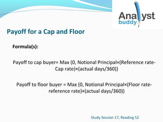 Payoff for a Cap and Floor
Formula(s):
Payoff to cap buyer= Max (0, Notional Principal×(Reference rateCap rate)×(actual days/360))
Payoff to floor buyer = Max (0, Notional Principal×(Floor ratereference rate)×(actual days/360))

Study Session 17, Reading 52

 