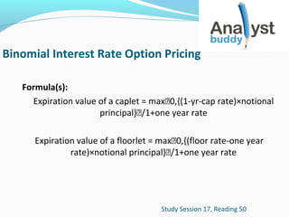 Binomial Interest Rate Option Pricing
Formula(s):
Expiration value of a caplet = max⦋0,{(1-yr-cap rate)×notional
principal}⦋/1+one year rate
Expiration value of a floorlet = max⦋0,{(floor rate-one year
rate)×notional principal}⦋/1+one year rate

Study Session 17, Reading 50

 