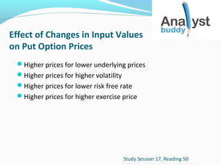 Effect of Changes in Input Values
on Put Option Prices
Higher prices for lower underlying prices
Higher prices for higher volatility
Higher prices for lower risk free rate
Higher prices for higher exercise price

Study Session 17, Reading 50

 