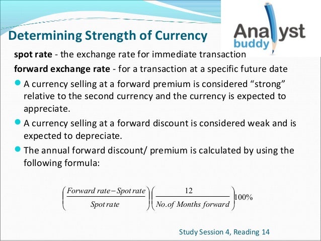 Forex currency strength formula